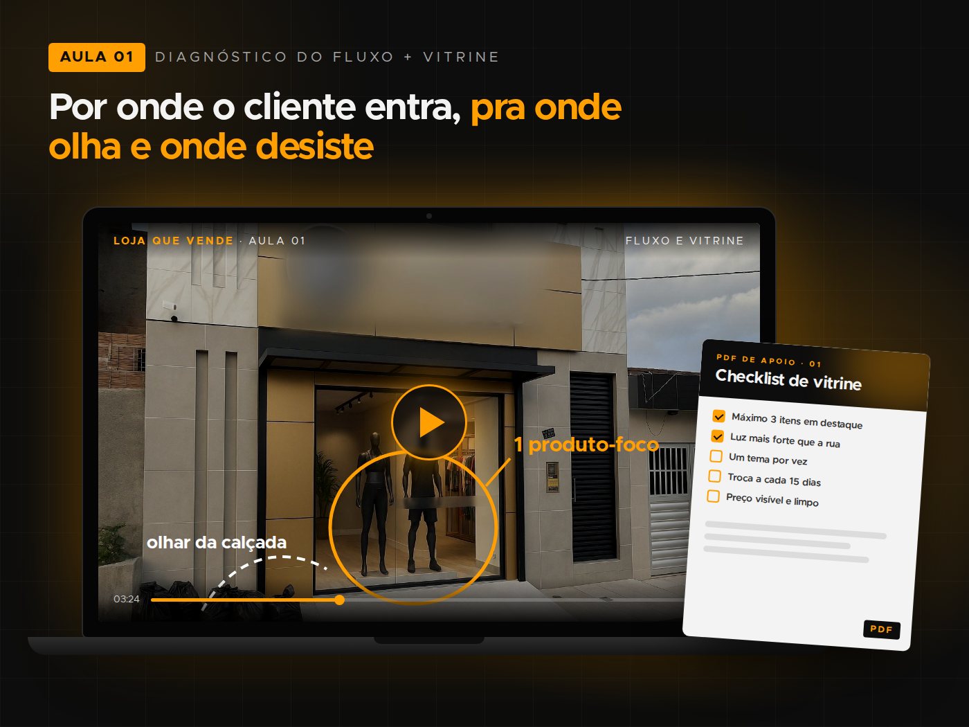 Aula 01: diagnóstico do fluxo e vitrine