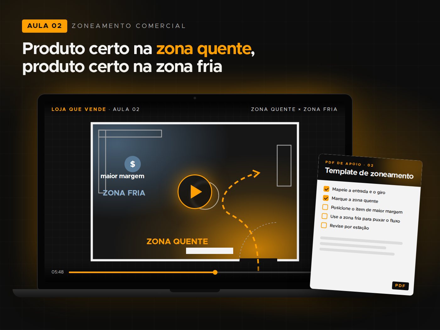 Aula 02: zoneamento comercial