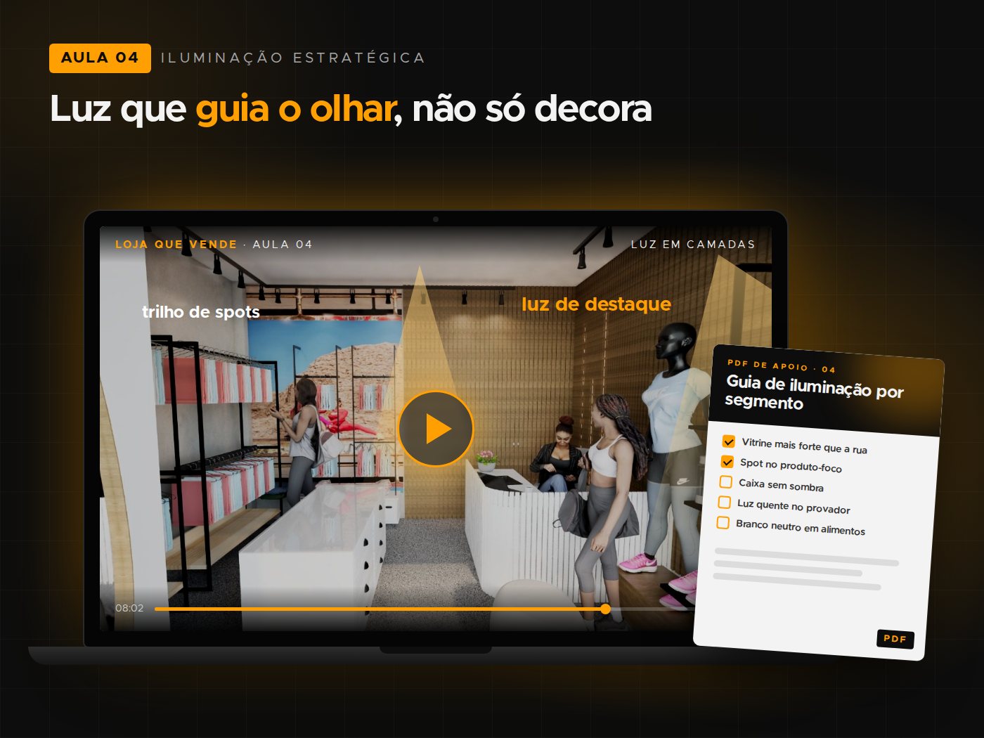 Aula 04: iluminação estratégica